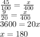  \frac{45}{100} = \frac{x}{400} \\ \frac{9}{20} = \frac{x}{400} \\ 3600 = 20x \\ x = 180