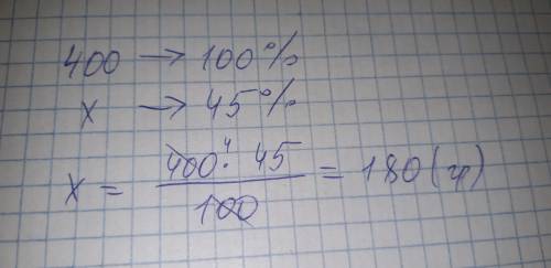 Мама в магазине потратила 45 % денег. найди эту суму если у неё било 400 грн