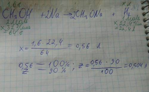 Какой объем водорода выделится, когда на 1,6 г метанола подействовали металлическим натрием, учитыва