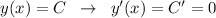 y(x)=C\; \; \to \; \; y'(x)=C'=0