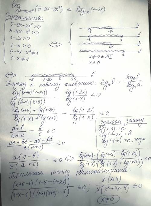  log_{ac}(ab) \leqslant log_{c}(b) 