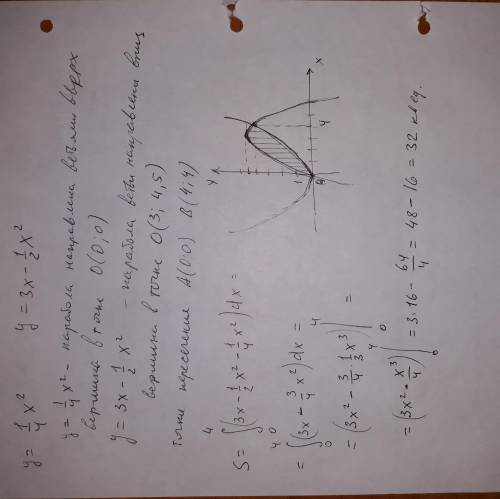 решить. вычислить площадь фигуры, ограниченной линиями: y=1/4 x^2, y=3x-1/2 x^2