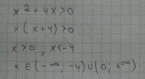 Найдите решения неравенства x²+4x> 0.1. x> 02. -43. x< -4; x> 04. 0