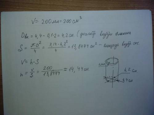 На этикетке указано, что во флаконе 200 мл шампуня. флакон имеет форму цилиндрп диаметром 4.4 см и и