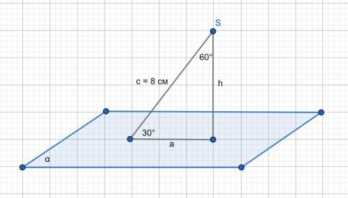 Из точки не лежащей в плоскости, перпендикуляр и наклонная угол между которыми 60°найти длины и перп