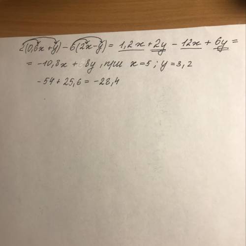 Выражение 2(0,6x+y)−6(2x−y) и найди его значение, если x=5 и y=3,2.