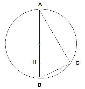 Вокружности проведен диаметр ab. из точки c, лежащей на окружности опущен перпендикуляр ch на диамет