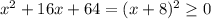 x^2+16x+64=(x+8)^2\geq 0