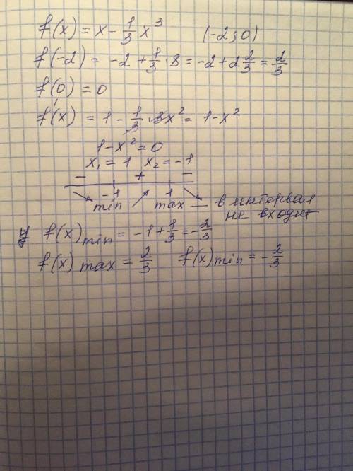 Плз найти наибольшее и наименьшее значение функции f(x)=x-1/3*x^3 на отрезке (-2; 0)