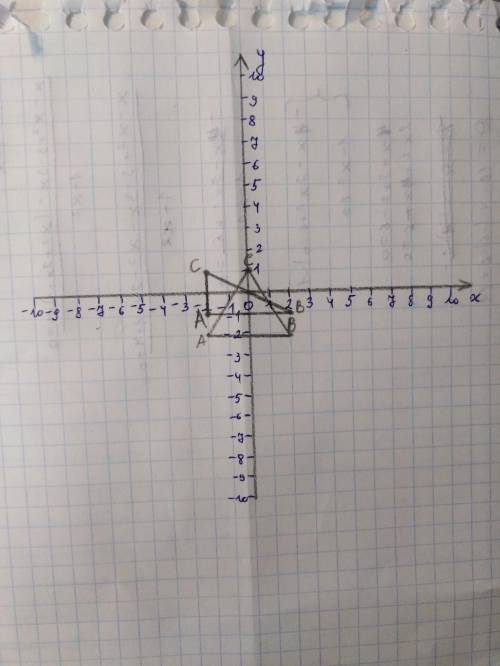 Определите вид треугольника abc: a) a(-2; -1), b(2; -1), c(-2; 1) b) a(-2; -2); b (2; -2), c(0; 1)​