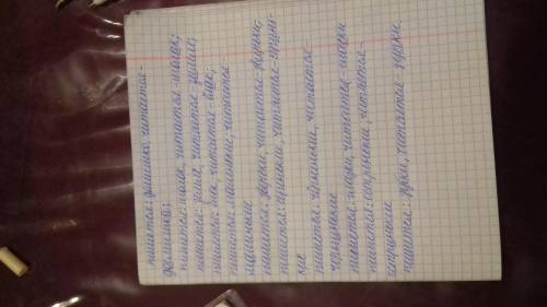 Отгадать и найти буквы которые произносятся не так, как пишутся. 1. чей домишко из иголок на земле у