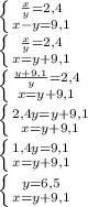 \left \{ {{\frac{x}{y} = 2,4} \atop {x-y=9,1}} \right.\\\left \{ {{\frac{x}{y} = 2,4} \atop {x=y+9,1}} \right.\\\left \{ {\frac{y+9,1}{y} = 2,4} \atop {x=y+9,1}} \right.\\\left \{ {{2,4y=y+9,1} \atop {x=y+9,1}} \right.\\\left \{ {{1,4y=9,1} \atop {x=y+9,1}} \right.\\\left \{ {{y=6,5} \atop {x=y+9,1}} \right.