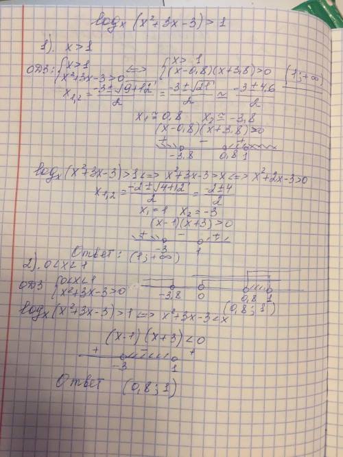 Решите неравенство: logх⁡(х^2+3х-3)> 1