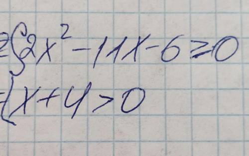 Найдите все значения аргумента, при которых функция y=2x^2 - 11x- 6 принимает не отрицательные значе