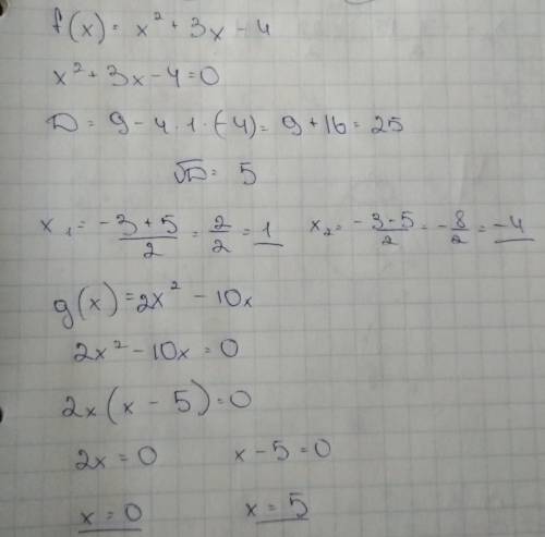 Найдите нули функции f(x)=x^2+3x-4 ; g(x)=2x^2-10x​