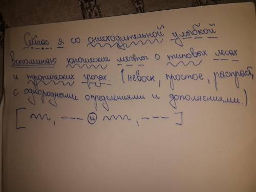 Синтаксический разбор сейчас я со снисходительно улыбкой вспоминаю юношеские мечты о типовых лесах и