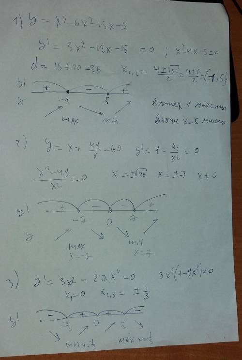 Найдите максимум и минимум функции: 1) у=х^3-6х^2-15х-5, 2) у=х+49/х-60, 3)у=х^3-5,4х^5+16 пример на