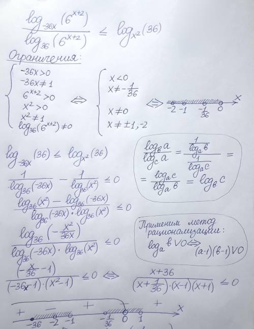 15. показательно-логарифмическая ф-ция. [tex]\tt\displaystyle \frac{\log_{(-36x)}(6^{x+2})}{\log_{36