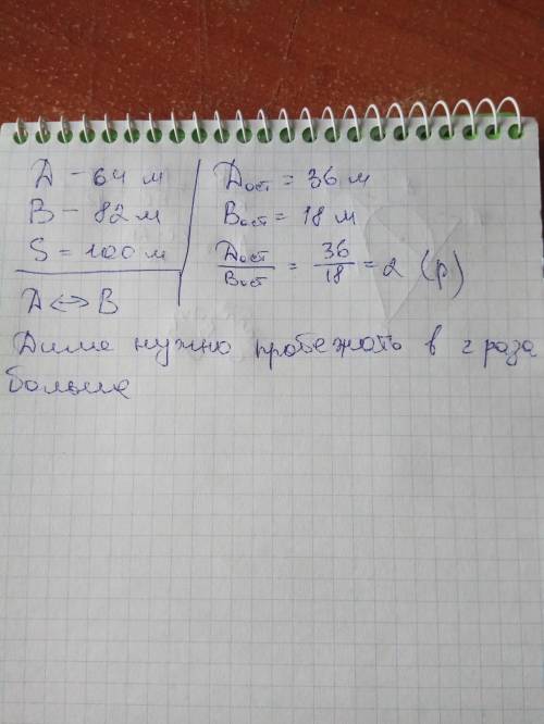 Дима и ваня должны пробежать по 100 м . дима пробежал 64 м ,а ваня - 82 м .во сколько раз больше мет