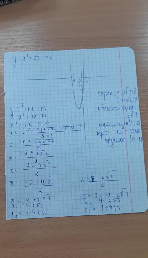 Постройте график функции у=-х^2+8х-12