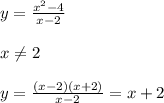 y=\frac{x^2-4}{x-2}\\\\x\neq 2\\\\y=\frac{(x-2)(x+2)}{x-2}=x+2