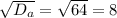 \sqrt{D_a}= \sqrt{64}=8