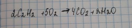 Запиши уравнение реакции горения: c₂h₂ + o₂ =