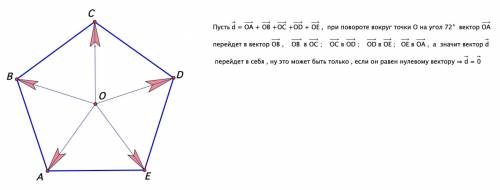 Пусть abcde - правильный пятиугольник и точка о - его центр. доказать, что сумма векторов oa + ob + 
