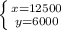 \left \{ {{x=12500} \atop {y=6000}} \right.