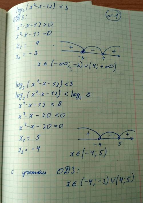 1)log(x^2-x-12)по основанию 2 < 3 2)log(x-4) по основанию 2 > или равно 1 3)(1/3) в степени (x