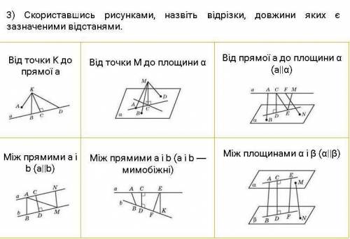 Скориставшись рисунками, назвіть відрізки, довжини яких є зазначеними відстанями