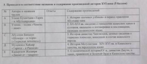 Приведите в соответствие название и содержание произведения автора в XVI века​