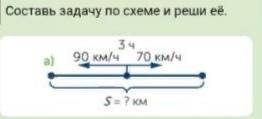 Состав задачу по схеме и реши ее