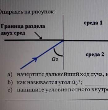 Опираясь на рисунок :а) Начертите дальнейший ход луча, изображённого на рисунке b) как называется уг