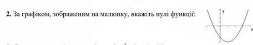 Знайти за графіком, зображеним на малюнку, вкажіть нулі функції:​