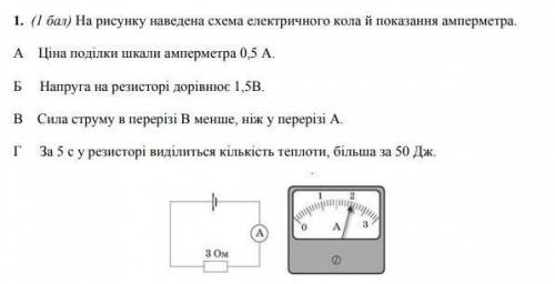 На рисунку наведена схема електричного кола й показник амперметра​