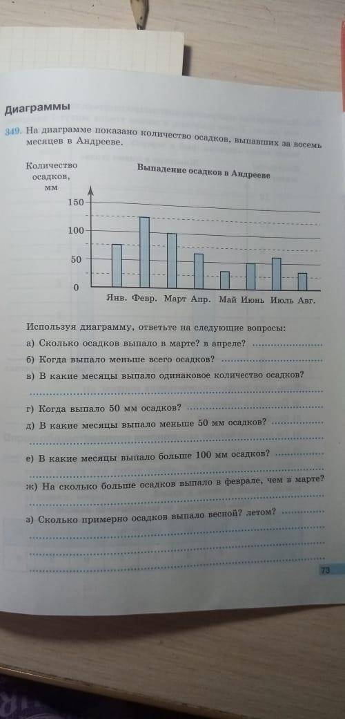 решить эти задачи,где медвежонок надо начертить диаграмму