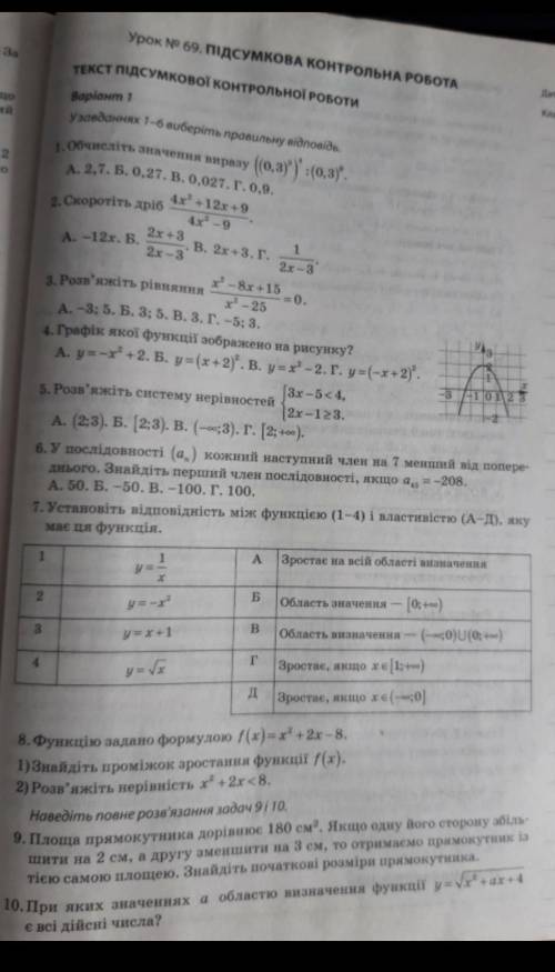 Контрольна робота з алгебри