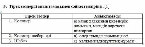 3. Тірек сөздерді анықтамасымен сәйкестендіріңіз . [ 1 ] Тірек сөздер 1. Қолөнер Анықтамасы а ) қаза