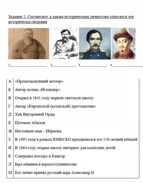 Задание 3. Как увековечили имя Алтынсарина в истории?1.2.3.4.Задание 4. Составить синквейн на тему «