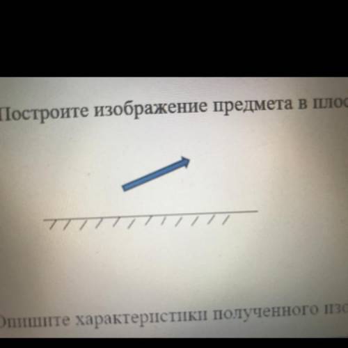 3. Построите изображение предмета в плоском зеркале. Опишите характеристики полученного изображения