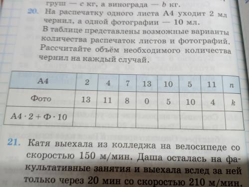 На распечатку одного листа А4 уходит 2 мл чернил ,a одной фотографии - 10мл. в таблице представлены