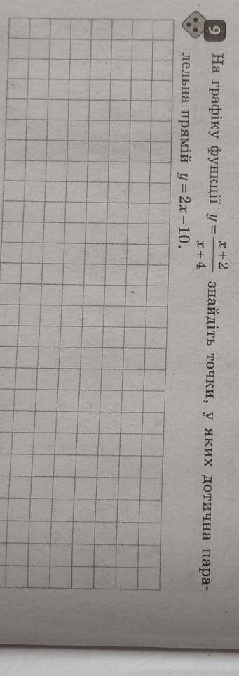 До 13 треба здати, в то знизять оцінку, це важливо​