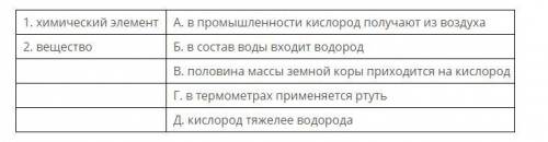 Определи, какие высказывания относятся к химическому элементу, а какие — к веществу: ответ запиши в