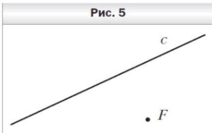Перерисуйте в тетрадь рисунок 5. Проведите через точку F:1) прямую a, параллельную прямой c;2) пряму