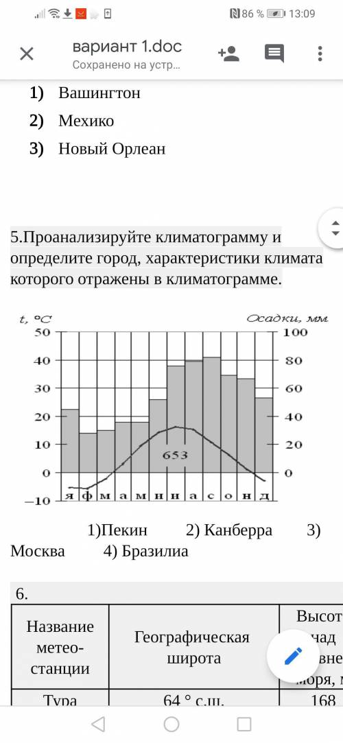 ПРОЩУУУУУУУ Проанализируйте климатограмму и определите город, характеристики климата которого отраже