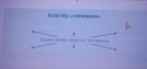 Задание 2. Из заключительного отрывка сказки-были подбери слова,показывающие, что собака вновь обрел