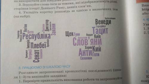 Згрупуйте слова-теги за темами, які відображатимуть різні сторінки історії давнього риму, давніх сло