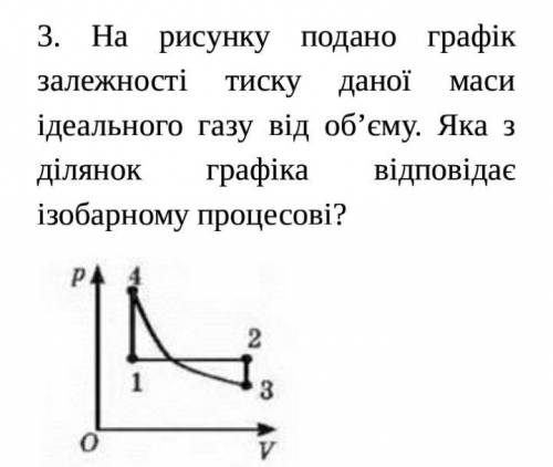 На рисунку подано графік залежності тиску даної маси ідеального газу від об’єму. Яка з ділянок графі