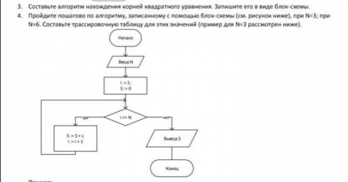 Пройдите пошагова по алгоритму с блок схемы при N=3 при N=6 заполните трасировочную таблицу